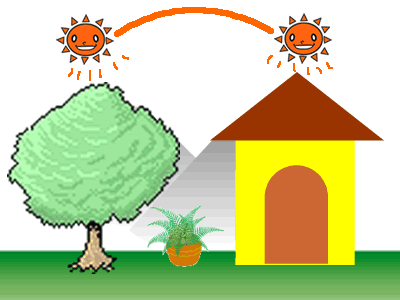 ガーデニング、日陰（明るい～暗い）