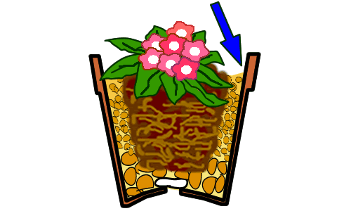 ウォータースペースを確保