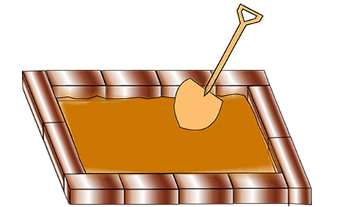 土をよく耕し表面をならす