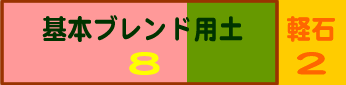 日陰の草花の用土