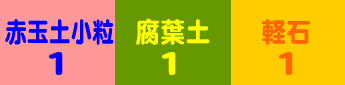 根腐れした株を再生させる用土